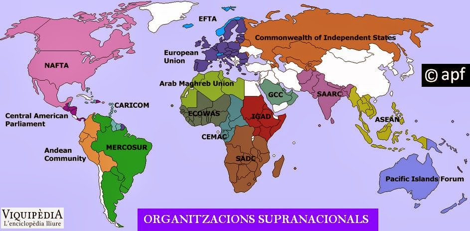 organitzacions-supranacionals